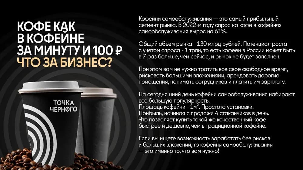 Точка Черного - кофейня самообслуживания