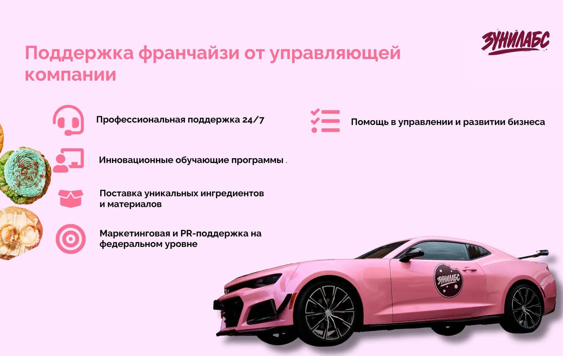 Зунилабс - кофейня