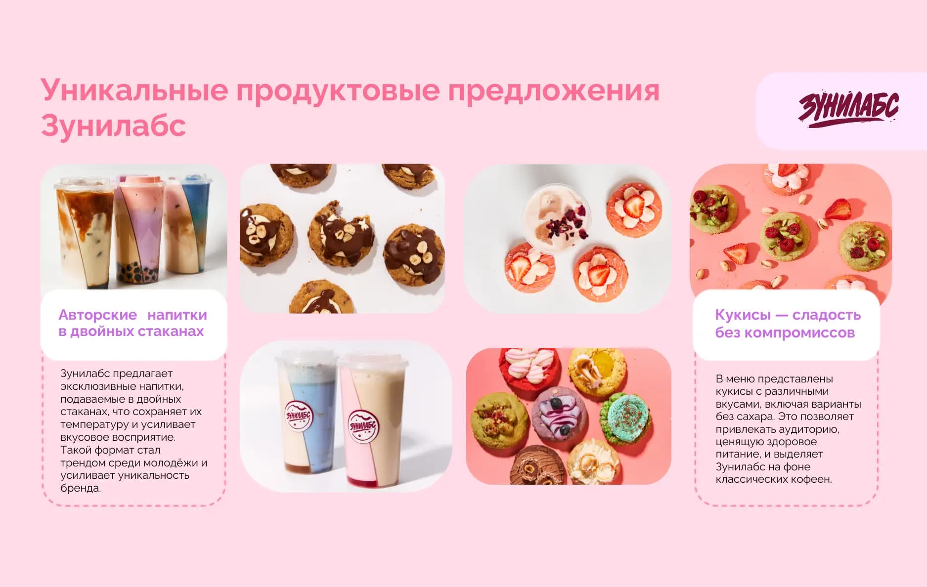 Зунилабс - кофейня